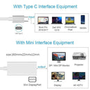 USB 3.1 Type C to Mini DisplayPort Adapter USB C Male to Mini DP Female Converter
