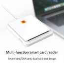 USB 2.0 Smart Card Reader for CAC IC ID Bank SIM Card Windows 7 8 10 Vista Newly