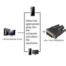 DVI EDID Dummy Plug 1920 x 1080P 60Hz Display Emulator Headless Display Adapter