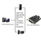 DVI EDID Dummy Plug 1920 x 1080P 60Hz Display Emulator Headless Display Adapter