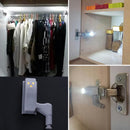0.3W 3LED Inner Hinge Sensor Lamp Under Cabinet Light (CW with Battery)