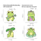 Clothes Jewelry Metal Lapel Pins Cute Frog Enamel Pins Cute Badge Animal Brooch