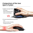 ZELOTES Gaming Mouse Upright Optical Mouse Wired 6 Button LED Desktop Game Mouse