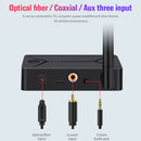 TX13 Bluetooth-compatible Audio Transmitter 3.5mm Jack Optical Fiber Coaxia