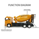 RC Dump Truck 1/24 10 Channels Remote Control Cement Mixer Engineering Vehi