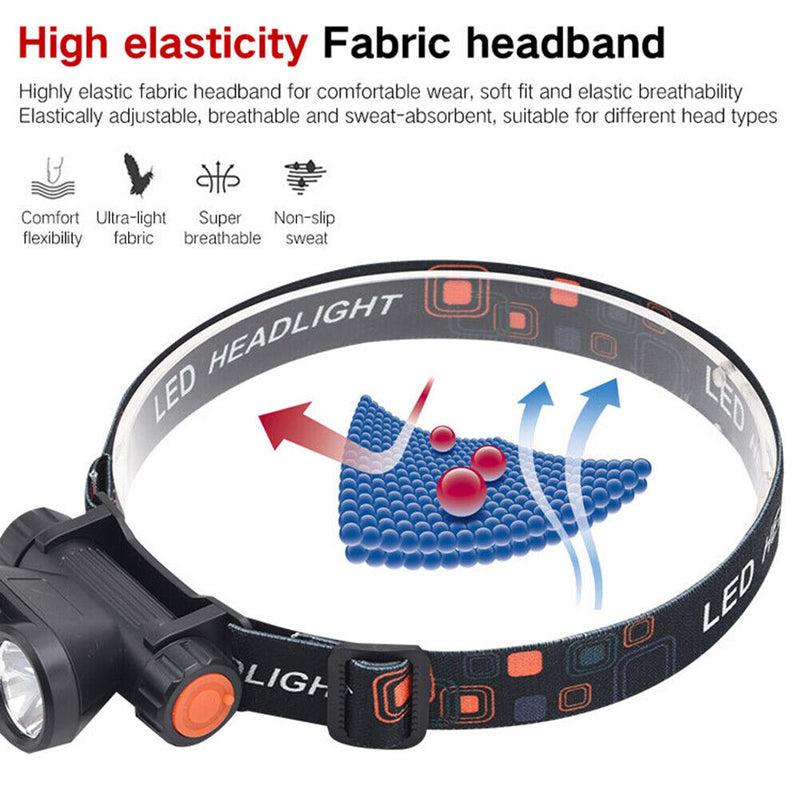 LED Magnetic Dual Bulb Headlamp with Magnets for Fishing Hiking Work Lighting