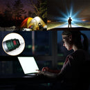 Flash light Torch Lanterna Mini Zoomable Ultra Bright 3 modes USB Flashlight