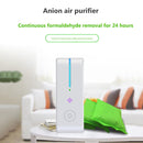 Portable Air Purifier Negative Ion Air Freshener Dust Cleaner (White EU)