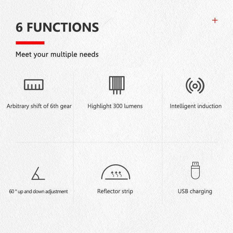 USB Rechargeable Headlamp Gesture Sensor Headlight Head Flashlight (Black)