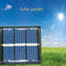 1.5V 60mA Poly Mini Solar Panel Module DIY For Toys M8W6 C9U3 30mmx30mm B1B9