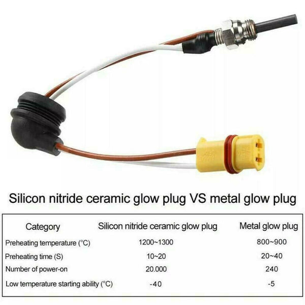 Ceramic Pin Glow Plug For Air Parking Heater 24V n n E5N1
