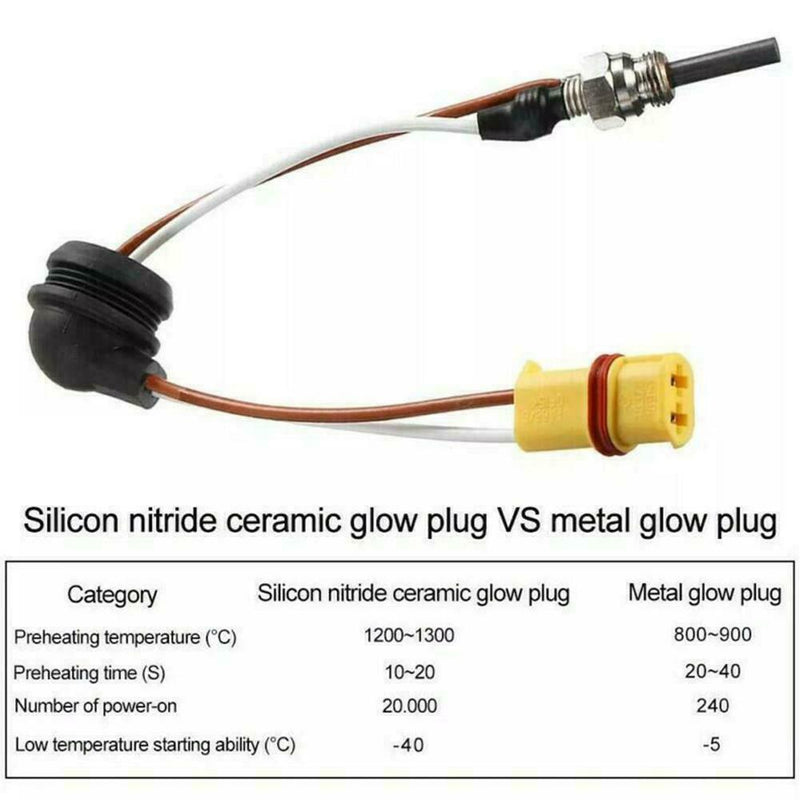 Ceramic Pin Glow Plug For Air Parking Heater 24V n n E5N1