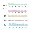 GMK 129 Keys Coffee Keycaps Set PBT Sublimation For CHERRYs Mechanical F7G9