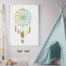 Epoxy Molds DIY Feather Pendant Dream Catcher Mold Wall Hanging Decor 3 Piece