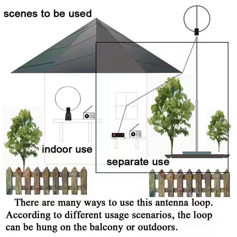 GA800 Active Loop Antenna 10KHz-159MHz RF Short Wave Small Loop Antenna Indoor
