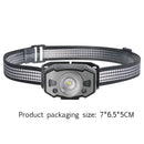 Night Fishing Headlamp Charging Strong Light Long-range Zoom Floodlight
