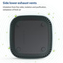 #A Smart Ashtray Air Purifier USB Charging Aroma Diffuser for Household Office C