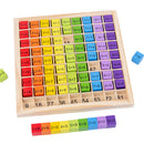 Wooden 99 Multiplication Table Montessori Enlightenment Early Educational Toys