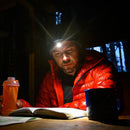 USB Rechargeable XPE LED Headlamp Wave Induction 500lm 600mAh Work Torch Lamp