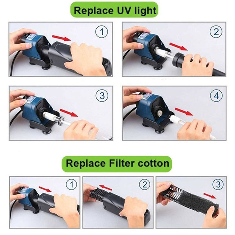 Water Cycle Aquarium Filter Filtration Oxygen Pump UV Sterilizer Purifier