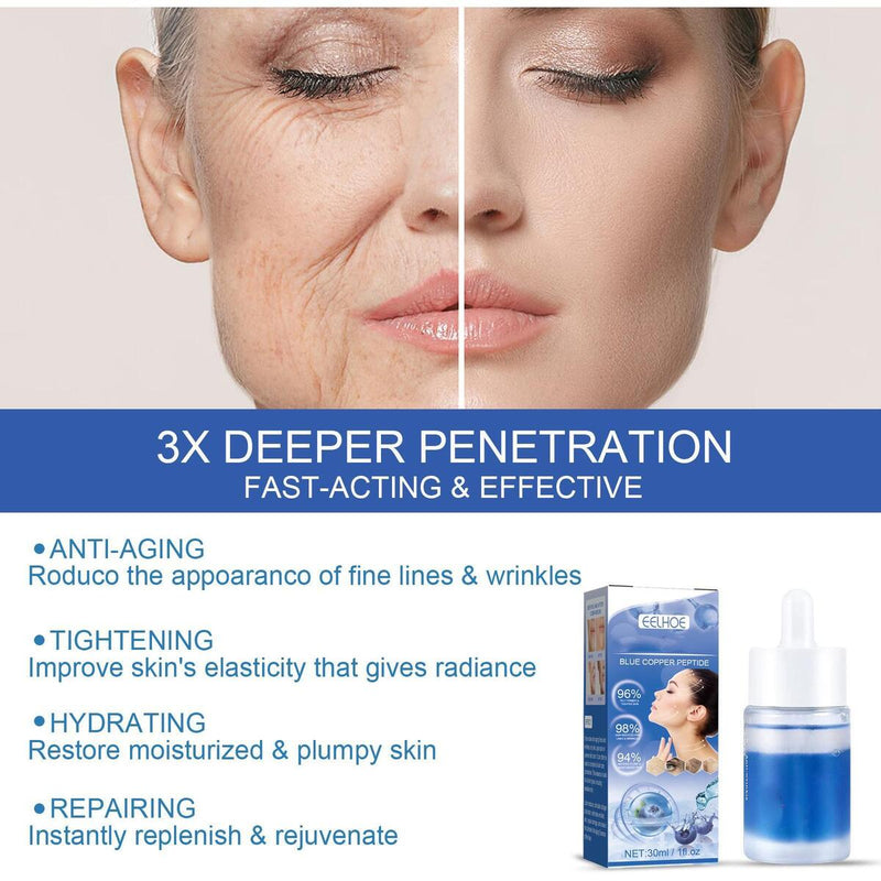 Blue Copper Peptide Capsule Essence Facial Serum Repair Moisture Skin Care\