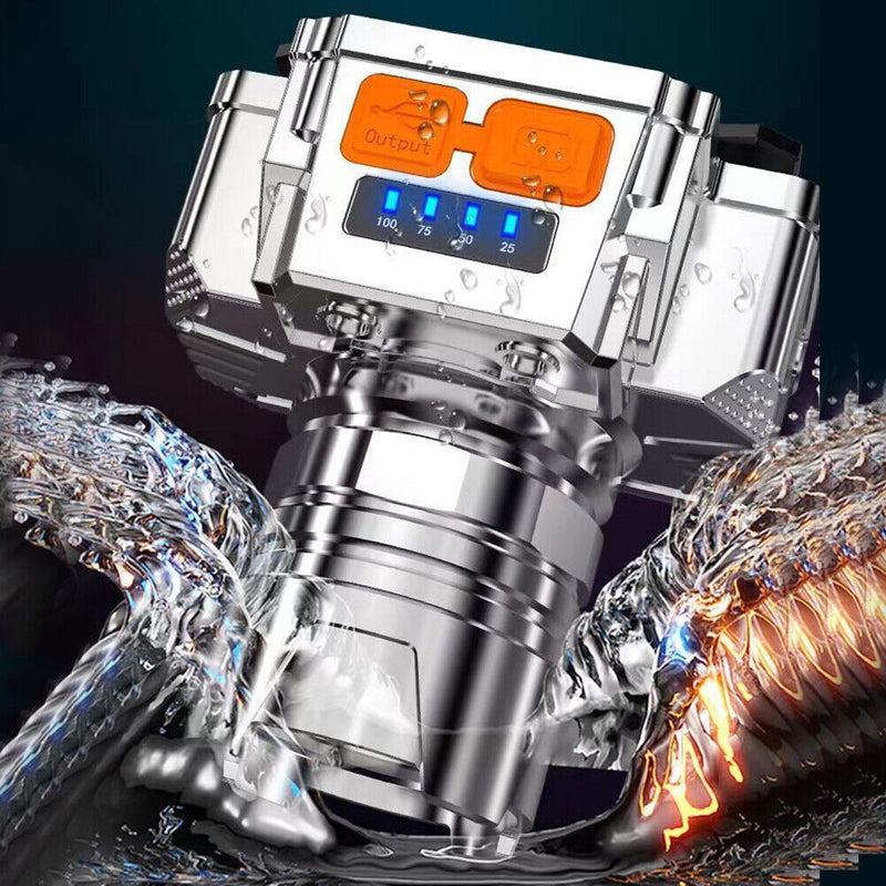 IPX4 Waterproof Safety Headlight Torch 200LM Camping Headlight USB Rechargeable