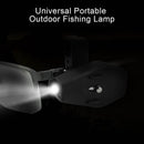 Prosperveil Mini LED Flashlight for Folding Outdoor Glasses