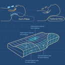 for Neck Pain Support Slow Rebound Memory Foam Pillow Cervical BEST Contour L7N5