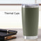 Thermal Car Cup Stainless Tea Coffee Vacuum Insulated Bottle (Army Green) Newly