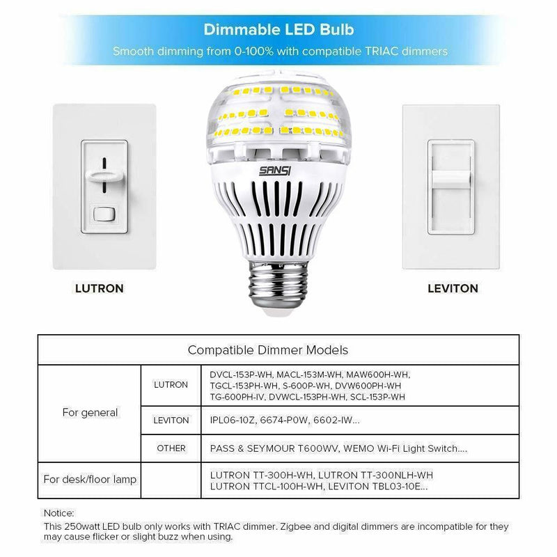 Engergy Saving Heavy Duty A19 5000K Dimmable LED Light Bulb 200W Equivalent 17W