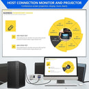 Duplication Full HD 1080P Dual Monitor Y Adapter VGA Splitter Cable Video Cord