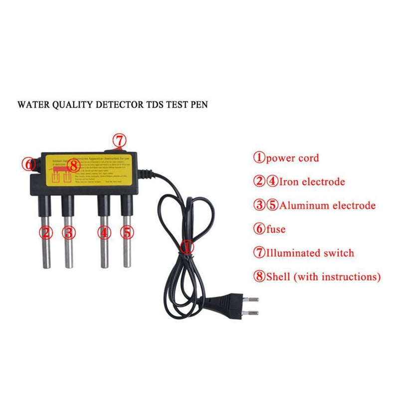 Water Quality Tester Household Electrolyzer Test Level Meter Testing Tool