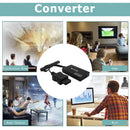 For Wii to HDMI-Compatible Converter HDTV Console to TV Connector (White)