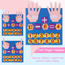 Intelligence Mathematics Felt Numbers Toddler Brain Development Counting Finger