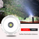 XHP50 LED Flashlight Zoom Type-C Rechargeable Torch Waterproof Handheld Light