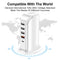 Universal 5 Ports Charger Mobile Phone Desktop Multi USB Charging Station D