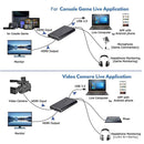 4K 1080P 60fps Video Capture Card HDMI-compatible Camera Camcorder USB 3.0
