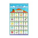 Readings Preschool Education Insert Card Mixed Sound Teaching Aids Vowel