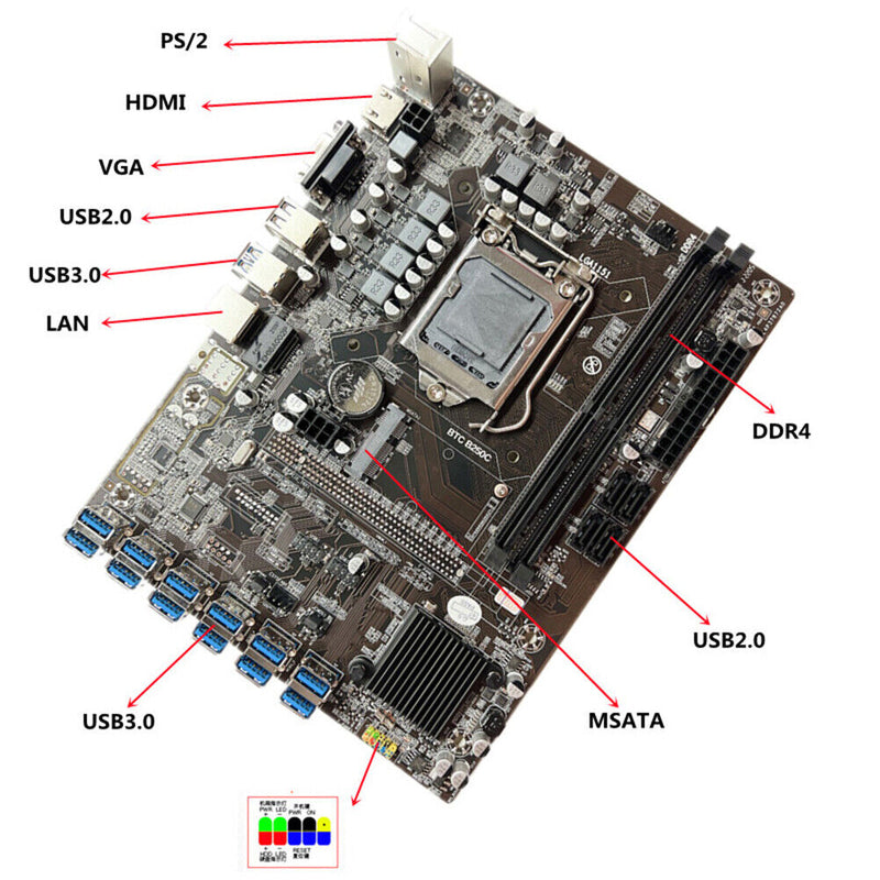 B250 BTC PCI-E To 12xUSB3.0 Mining Motherboard LGA1151 With SATA2.0 Cable