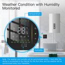 #A Tuya WiFi Smart Thermostat Floor Heating Gas Boiler Temperature Remote Contro