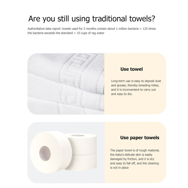 Water Drop Konjac Sponge Cosmetics Puff Facial Care Cleanser Flutter with S