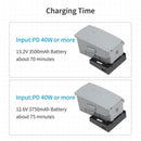 Drone USB Fast Charger Battery Charger QC 3.0 For DJI Mavic Air 2S/Air 2