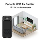 Portable USB Negative Ion Air Purifier w/ Filter Home Odor Remover (Black)