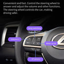 SW150 IPS 1 Din Car MP5 FM Radio Bluetooth-compatible Player (NO Camera)