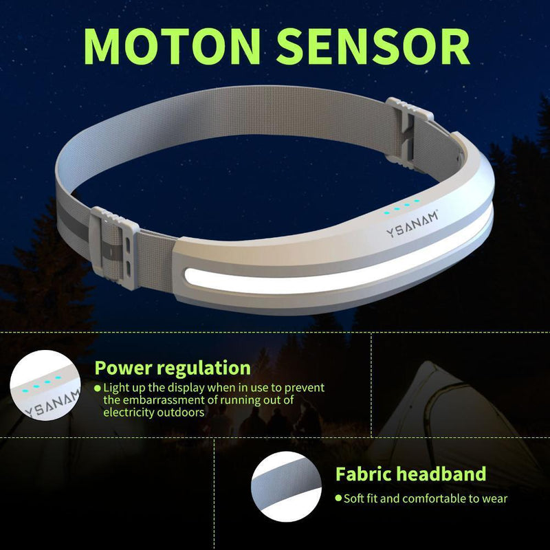 Sensor COB Headlights Multi-Function Adjustable Emergency Lights (White)