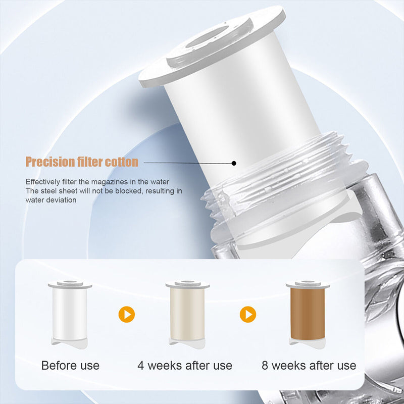 High Pressure Shower Heads Handheld Turbo Fan Spray Shower Head Nozzle (D) Newly