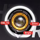Rechargeable T6 LED Headlight 15000LM Flashlight Bicycle Lights Bike Headlight