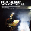 XHP160 LED Headlamp Head Torch IPX4 Waterproof Headlight (with Battery) Newly