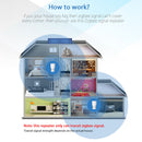 USB Signal Repeater WiFi Router Smart Amplifier Booster for Tuya Zigbee