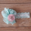 2pcs/set Baby Flower Hairband Bowknot Tutu Skirt Girls Photo Props (0-1M) Newly